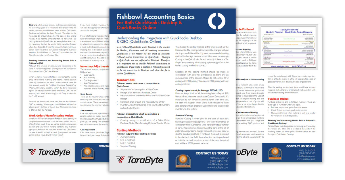 Fishbowl Accounting Basics For Both QuickBooks Desktop & QuickBooks Online 2021 (1200 x 628 px)